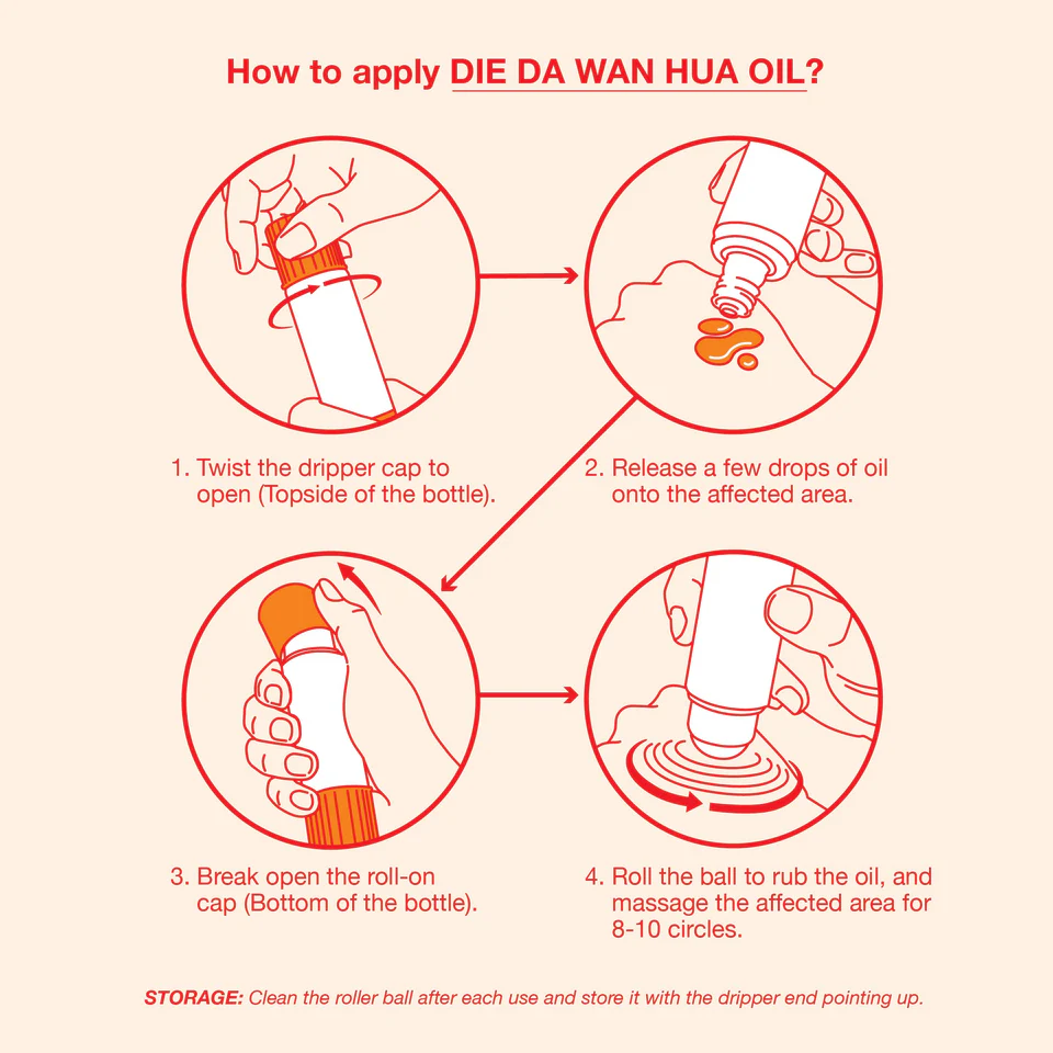 Die Da Wan Hua Oil – External Analgesic (50 mL / 1.71 fl oz)